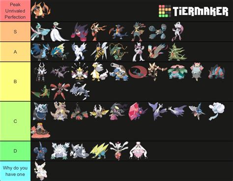 when did mega evolution come out.